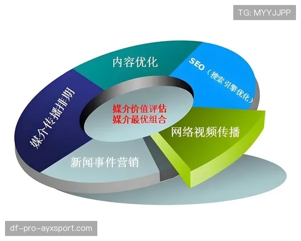 球迷参与式内容：UGC激励机制与版权处理